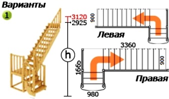 лестница с площадкой на 90