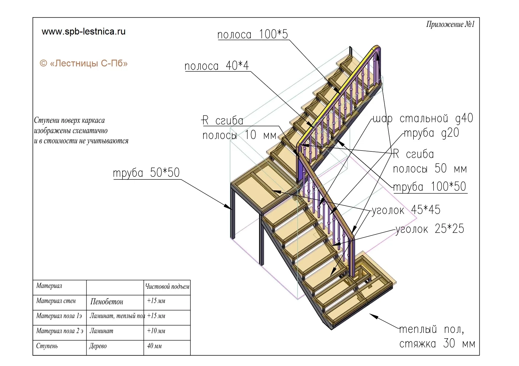 проект лестницы на металлическом каркасе с ограждением