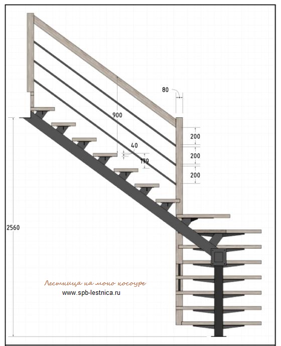 отделка каркаса лестницы из металла деревом