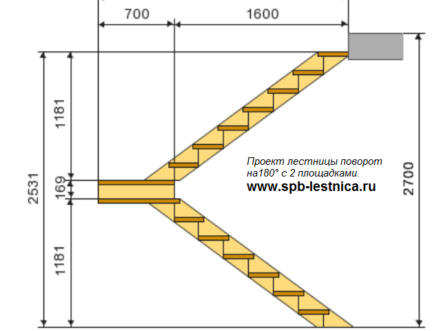 Рассчитать лестницу с площадкой на 180