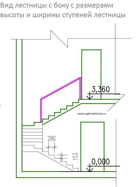чертежи лестницы на второй этаж дома